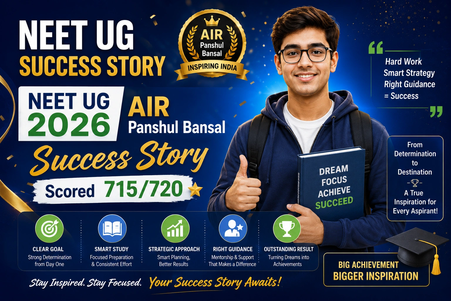 NEET UG 2026 AIR 2 Panshul Bansal Success Story - Scored 715/720